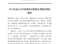 张家港市文明校园（2022年度）